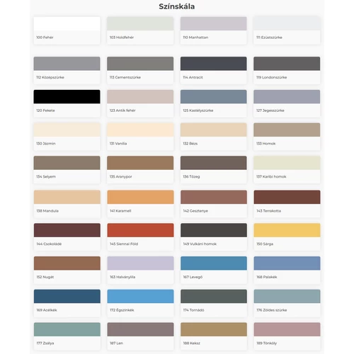 Mapei Ultracolor Plus (minden szín) fugázóanyag  5kg 