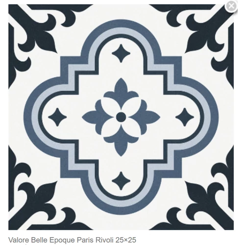 Valore PARIS RIVOLI 25×25