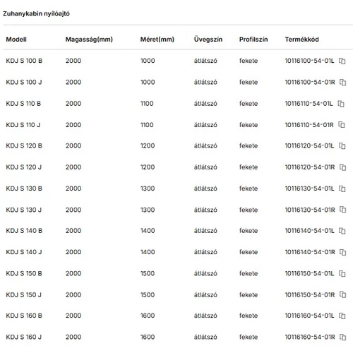 Idea Black KDJ+S szögletes fekete zuhanykabin