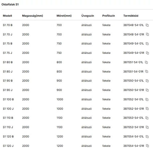 Idea Black KDJ+S szögletes fekete zuhanykabin