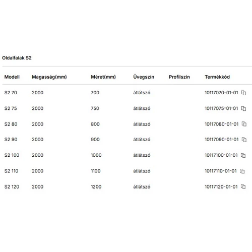 Idea Black KDJ+S szögletes fekete zuhanykabin