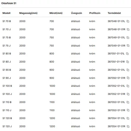 Idea KDJ+S szögletes zuhanykabin